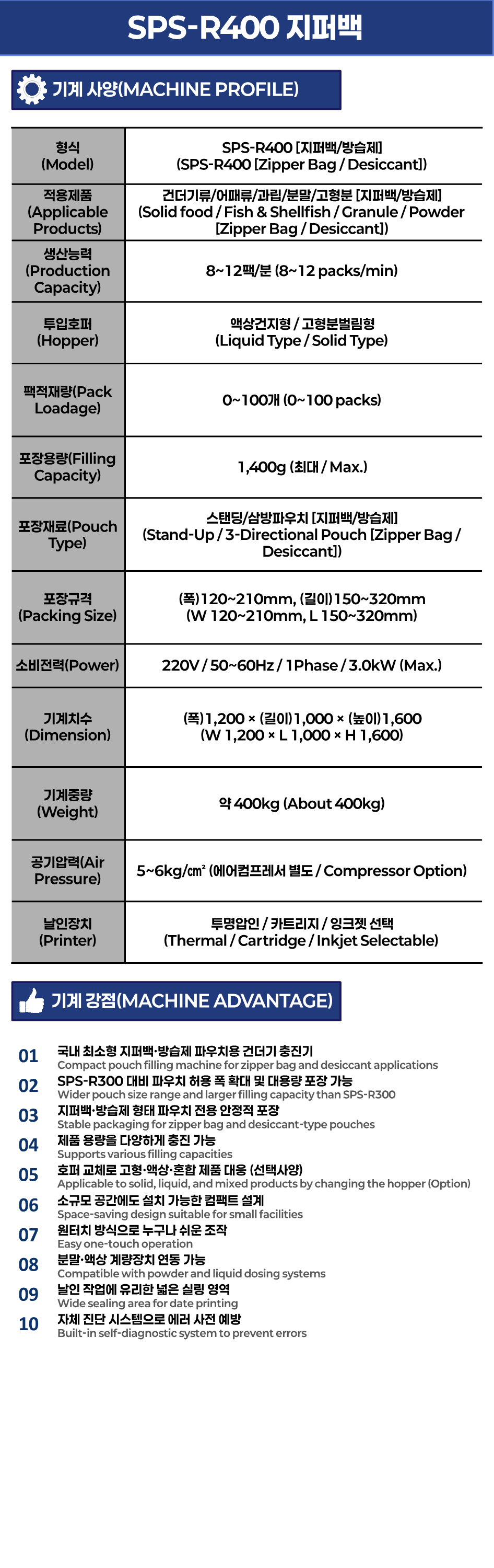 fca766587c34ea972c68212df32ec062_1770864699_7714.png fca766587c34ea972c68212df32ec062_1770864699_7714.png
